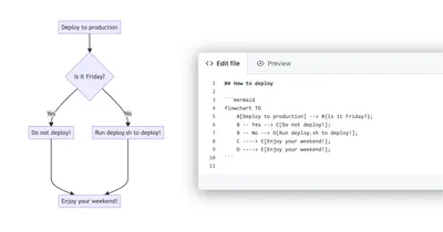 Wasmer: The Universal WebAssembly Runtime